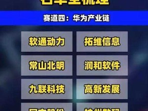 www17ccom8888如何用科技的力量改变你的生活？这份指南绝对值得收藏！