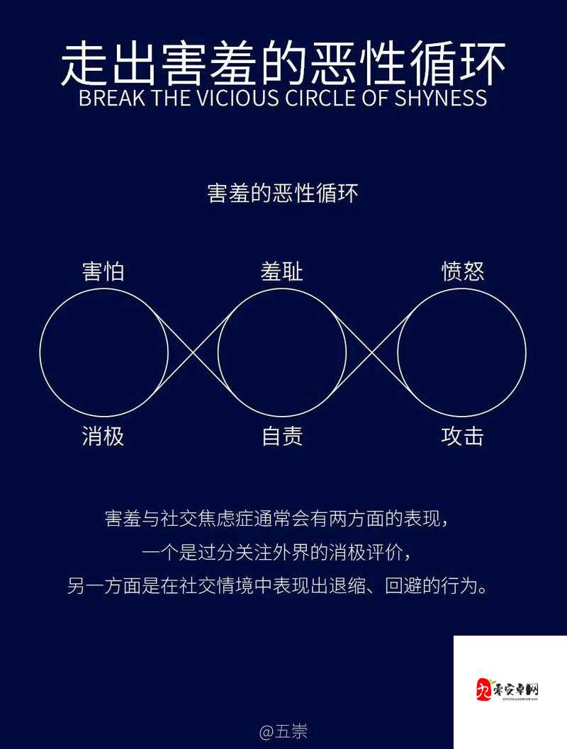 扒开米塔狂揉下部:当代社交焦虑的新表现?